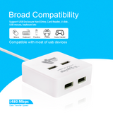 Eplugit 4-In-1 USB 2.0 HUB