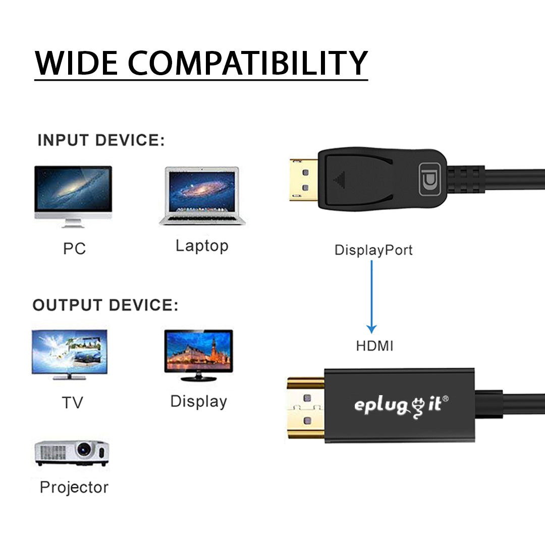 displayport to hdmi cable