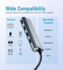 Eplugit USB 3.1 Type-C Hub /4-IN-1 HUB